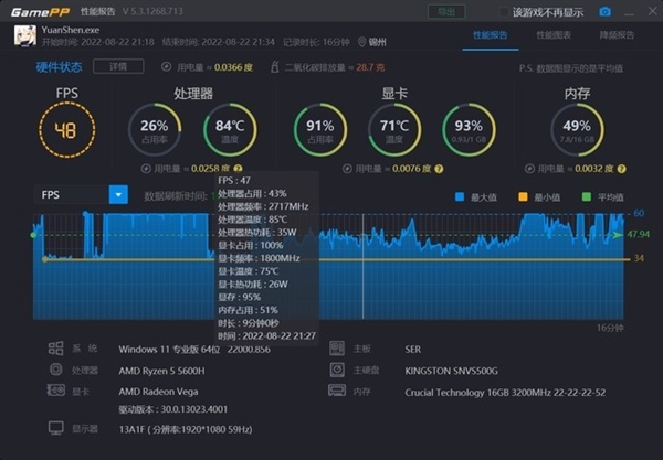 1250元的R5-5600H迷你（Mini）主机 到底值不值